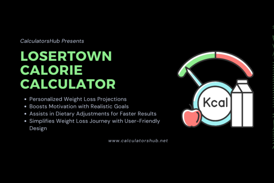 losertown calorie calculator